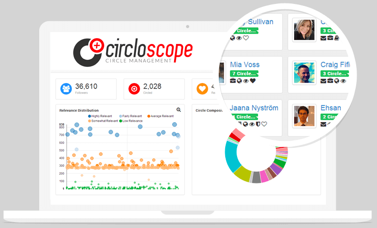 circloscope-google-tool